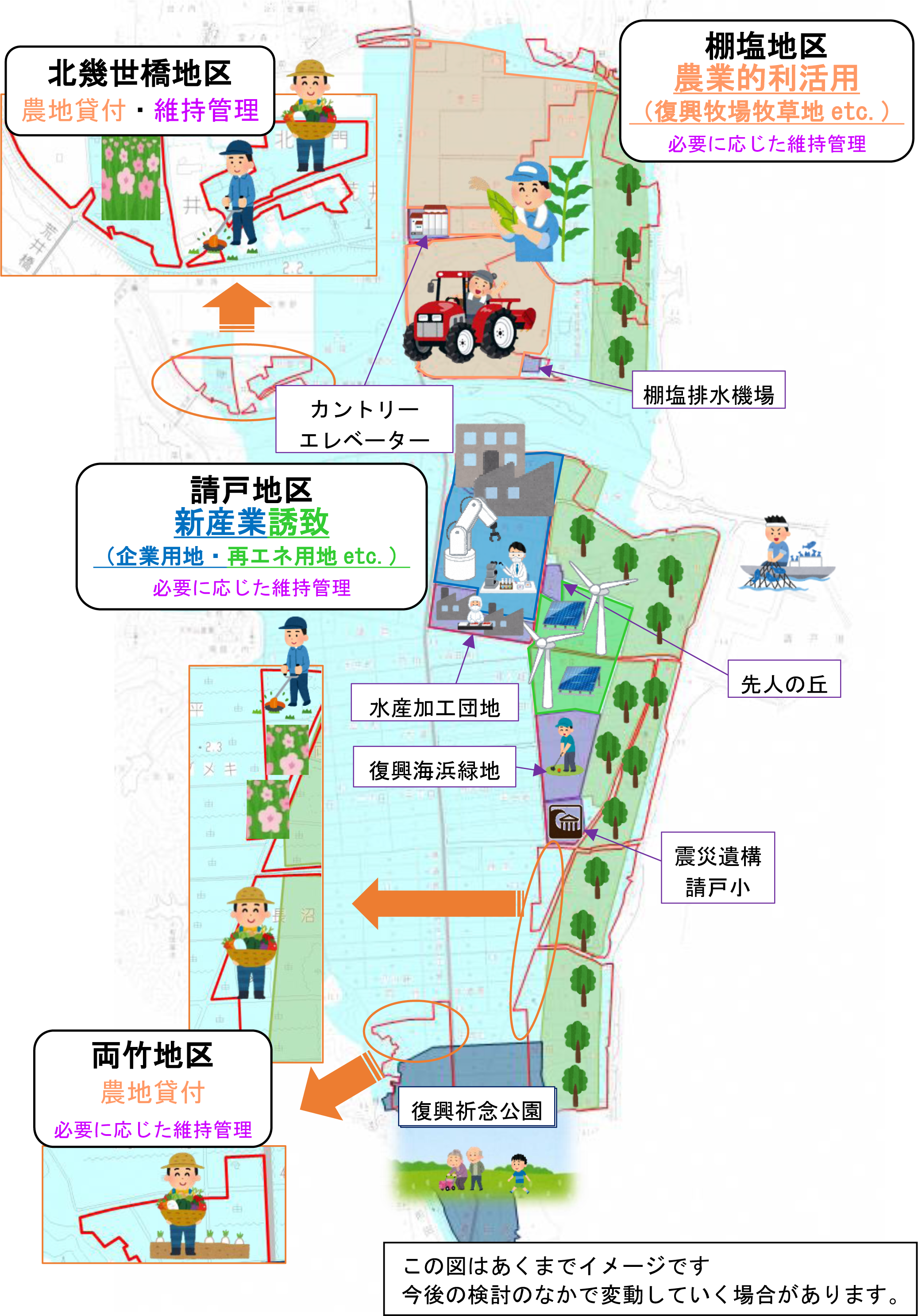 土地利用イメージ