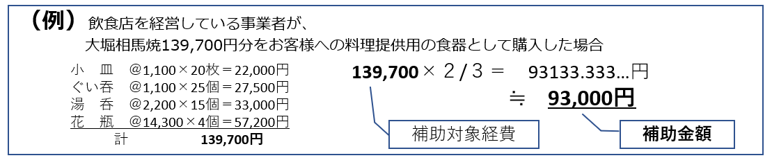 対象経費の例