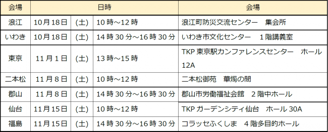令和7年度町政懇談会会場および日程表