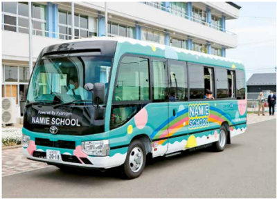 水素のあるくらし