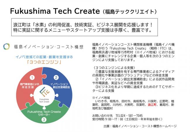水素に関する補助メニュー