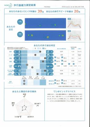 歩行力測定画像