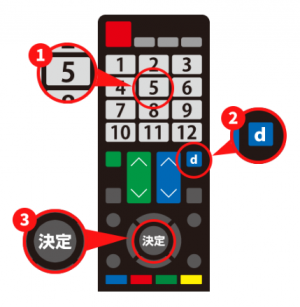 リモコン