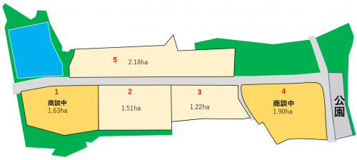 RE100産業団地 区画イメージ