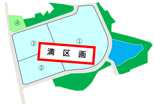 北産業団地 区画イメージ
