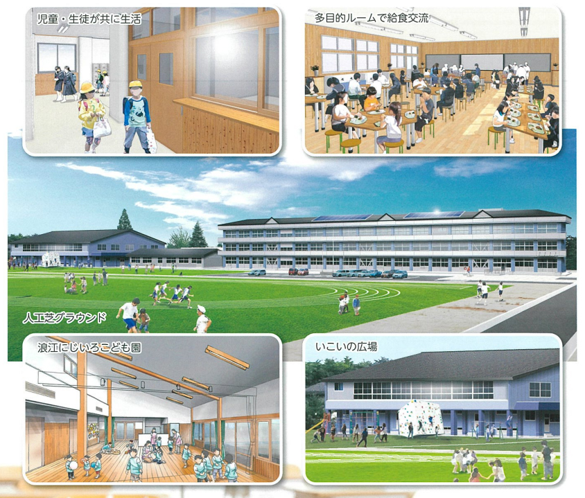 学校の環境のイメージ