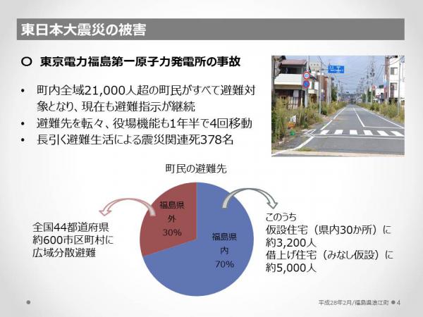 浪江町　震災・原発事故の記録と5年間の歩み　4ページ