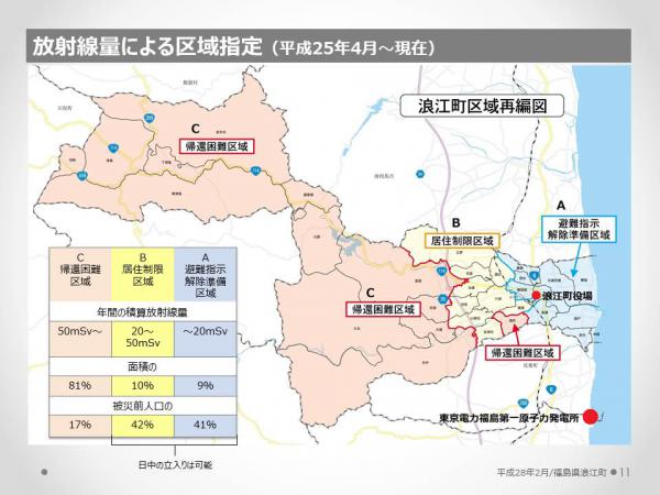 浪江町　震災・原発事故の記録と5年間の歩み　11ページ