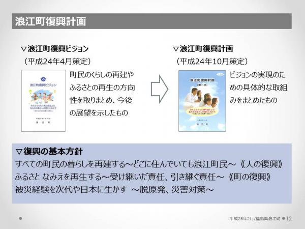 浪江町　震災・原発事故の記録と5年間の歩み　12ページ