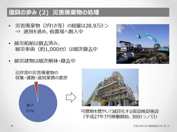 浪江町　震災・原発事故の記録と5年間の歩み　15ページ