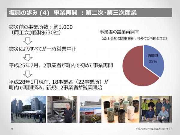 浪江町　震災・原発事故の記録と5年間の歩み　17ページ