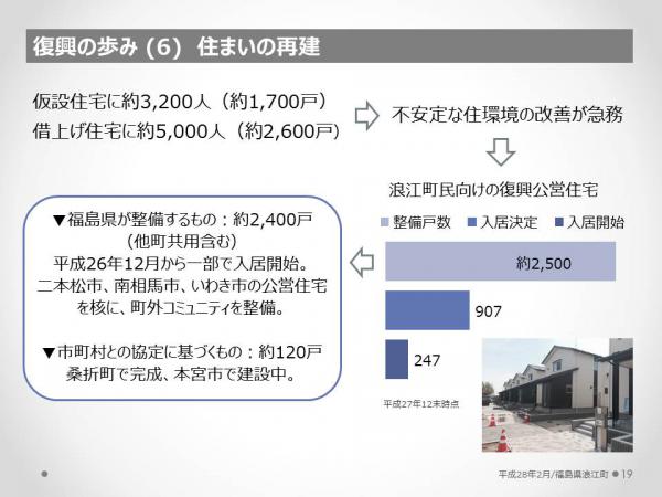 浪江町　震災・原発事故の記録と5年間の歩み　19ページ