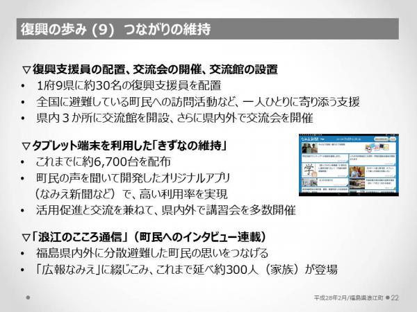 浪江町　震災・原発事故の記録と5年間の歩み　22ページ