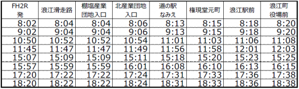 時刻表　ＦＨ２Ｒ～浪江町役場