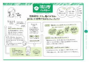 03_namitomo