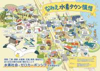 なみえ水素タウン構想