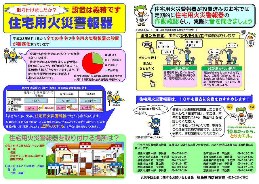 住宅用火災警報器を設置することで、助かる命があります。