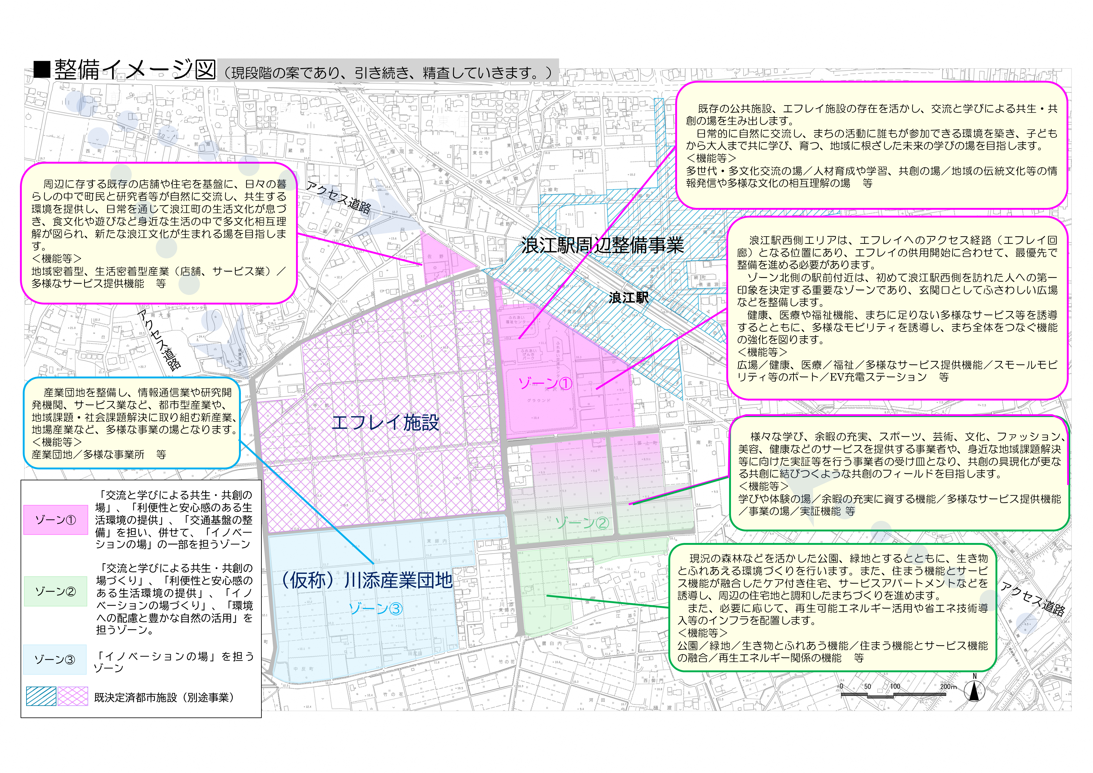整備イメージ図