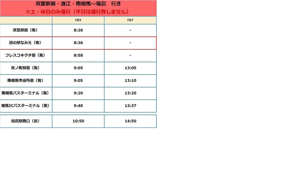 福島線の時刻表（浪江～福島）