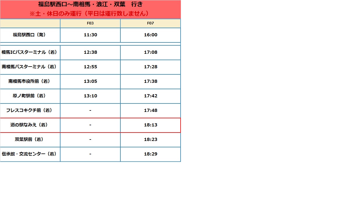 福島線の時刻表（福島～浪江）