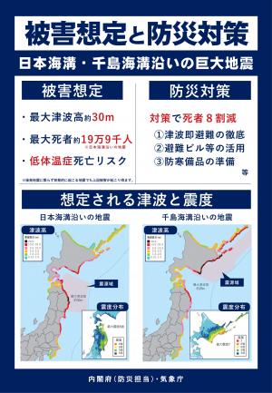 北海道・三陸沖後発地震注意情報を知っていますか？