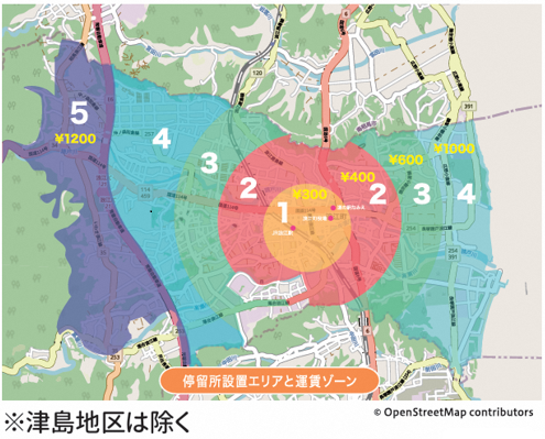 運賃ゾーン