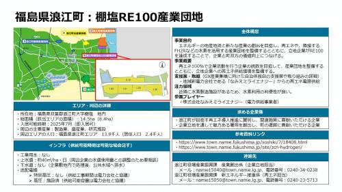 （浪江町）GX戦略地域事業概要