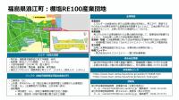 （浪江町）GX戦略地域事業概要